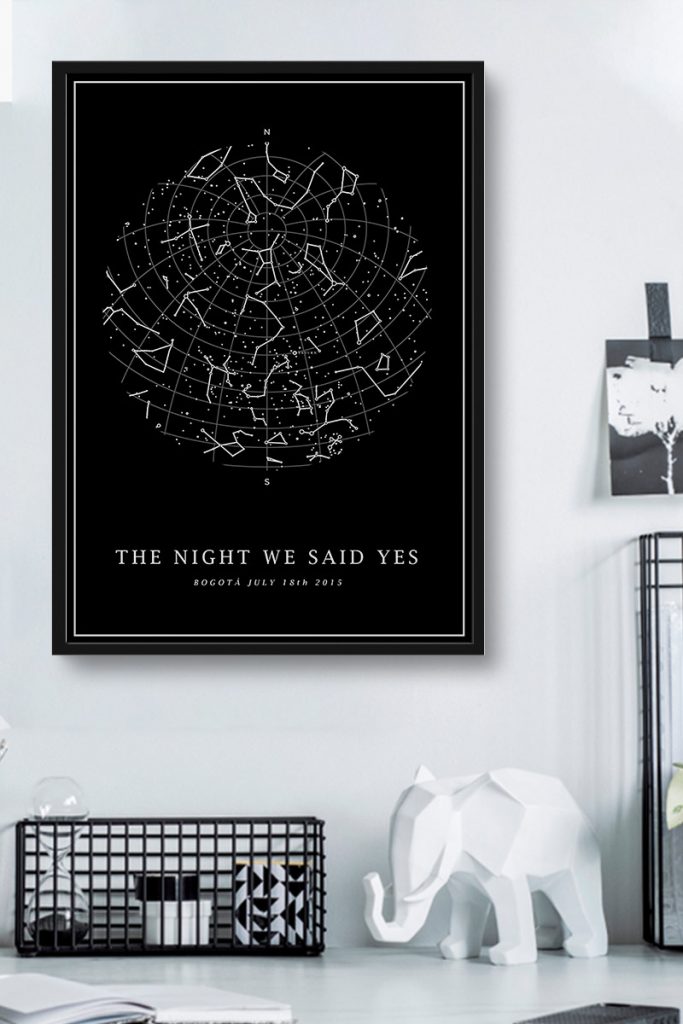 Cuadro Mapa Estelar Cielo Nocturno | BAÚL VINTAGE POSTERS